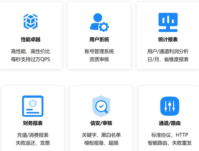 短信网关系统推出租赁版